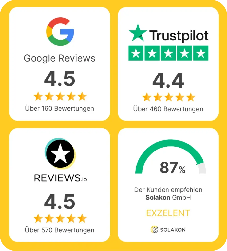Bewertungen für Solakon GmbH: Google 4.5, Trustpilot 4.4, Reviews.io 4.5, Kundenzufriedenheit 87% exzellent.