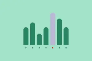 Diagramm mit neun grünen Balken, einer davon lila, auf mintfarbenem Hintergrund zur Darstellung von Datenvergleichen.