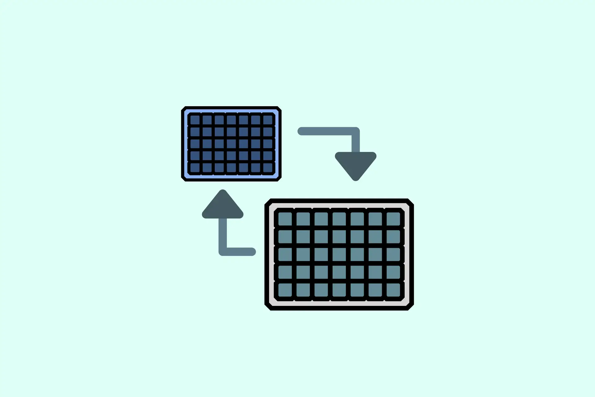 Diagramm zeigt ein Flussdiagramm mit zwei verbundenen Gittern auf hellblauem Hintergrund.